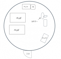 グランピングテント（間取り）