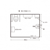 多目的トイレ（１F）