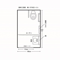 車いす用トイレ（森林館）