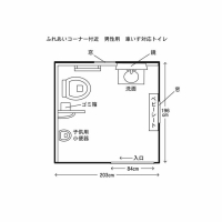 レッサーパンダ舎近く