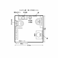 ミルヴェ館車いす対応トイレ